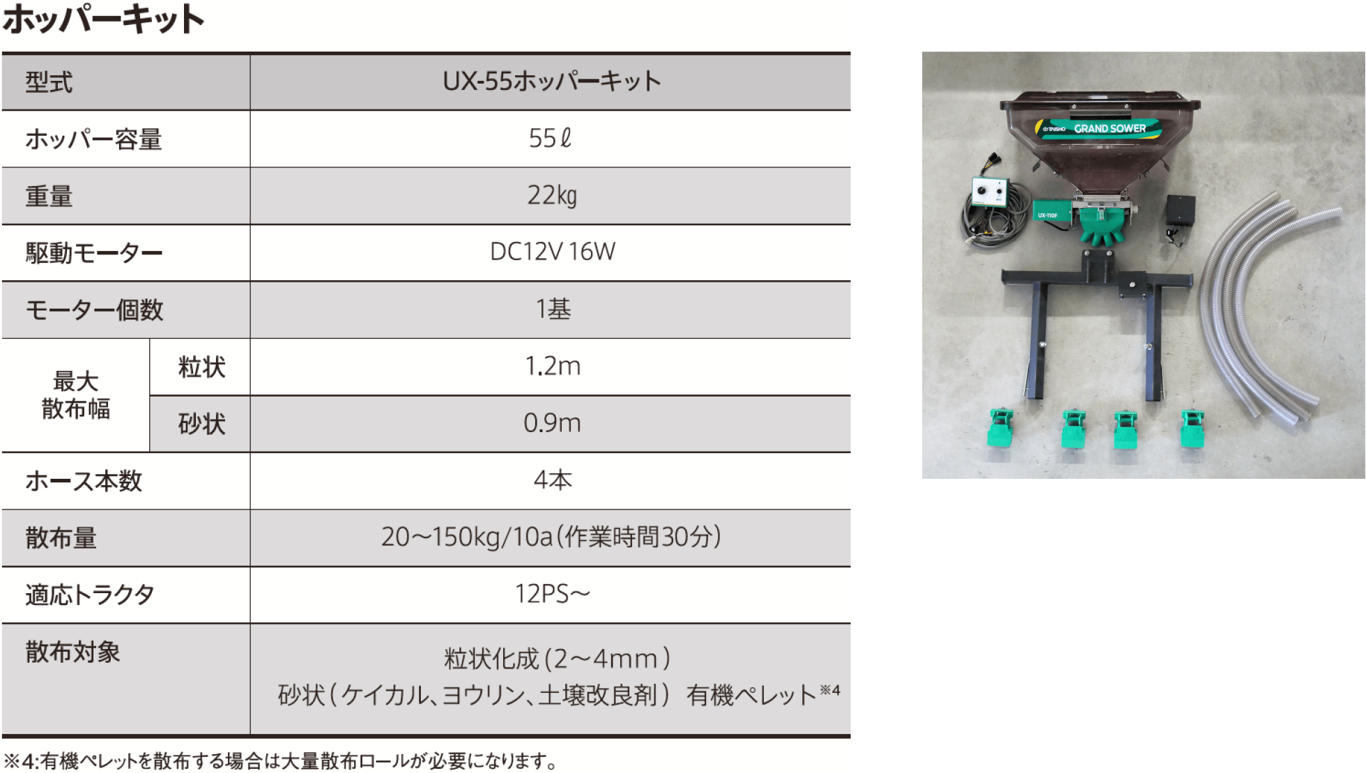 TAISHO タイショー 肥料散布機 グランドソワー UX-140MT-GP  (マウントタイプ) (粒状肥料 土壌改良剤 有機ペレット 砂状肥料) - 3