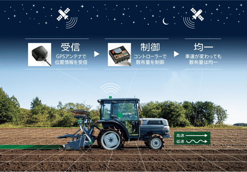 TAISHO タイショー 肥料散布機 グランドソワー UX-55F  (フロントタイプ) (粒状肥料 土壌改良剤 有機ペレット 砂状肥料) - 2